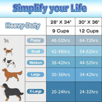 Dogcator Charcoal Dog Pee Pads Extra Large 28“x34” - 30"x36"-30 Count - image 4