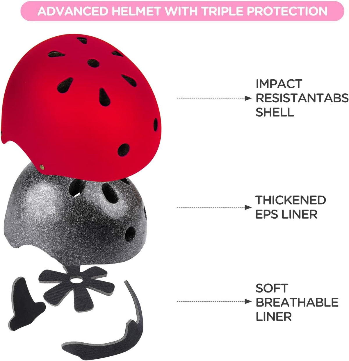 Adjustable Kids Helmet with Knee Pad, Elbow Pads & Wrist Guards - red / Medium( 8-14 years ) - image 3