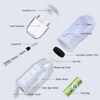 Dog Water Bottle with Food Container & Poop Bag Holder & Filter – Essentials for Dogs - #08 White / 20oz - image 3