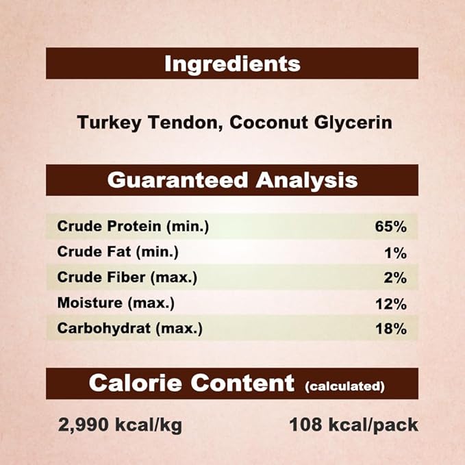 Afreschi Natural Turkey Tendon Rope (M) 20 Units/Box, Dog Treats for Signature Series, All Natural Human Grade Puppy Chew, USA-Sourced Turkey Tendon, Hypoallergenic, Rawhide Alternative