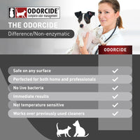 Odorcide KOE Fresh Scent Concentrate - Frost / 128 Fl Oz (Pack of 1) - image 3
