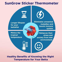 SunGrow Betta Fish Tank Thermometer Stick On - 3 Pcs Thermometer - image 3