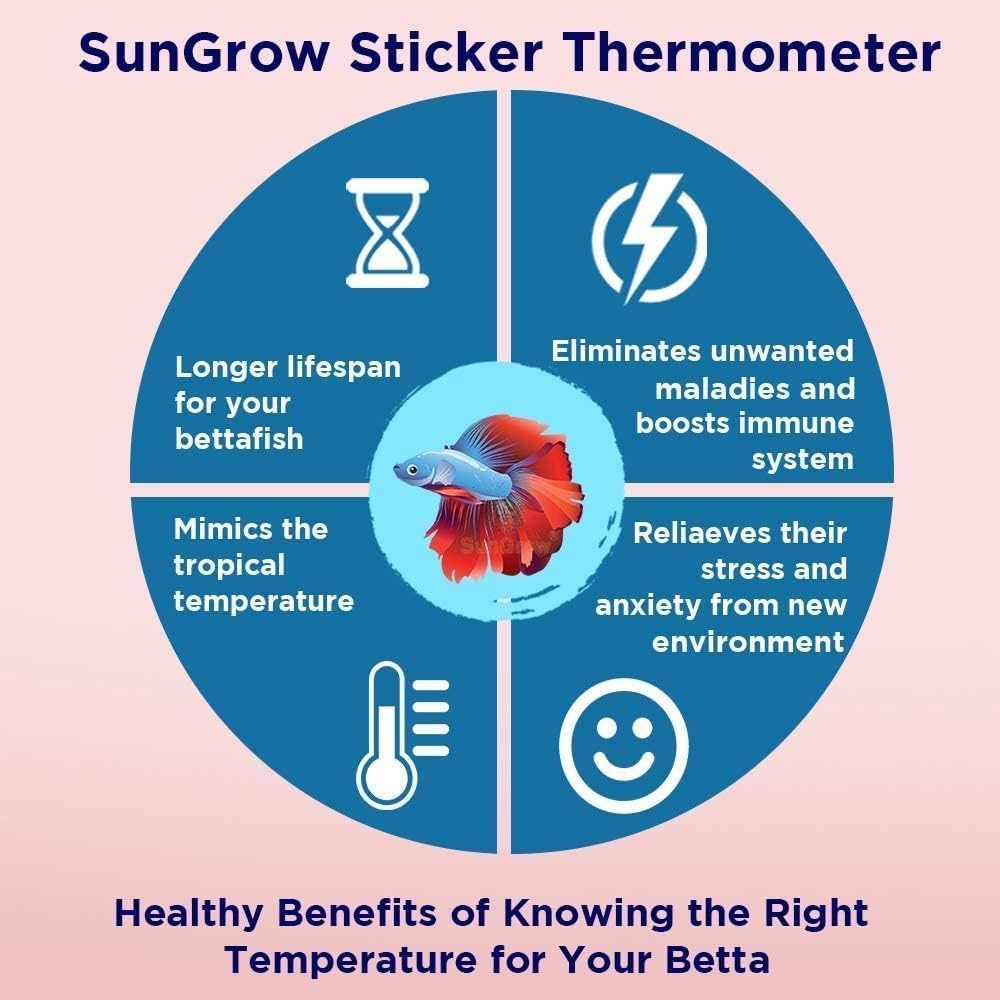SunGrow Betta Fish Tank Thermometer Stick On - 3 Pcs Thermometer - image 3