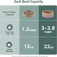 Ceramic Slow Feeder Dog Bowls - Brown Coffee / 7.3inch-A+Bowl Set - image 3