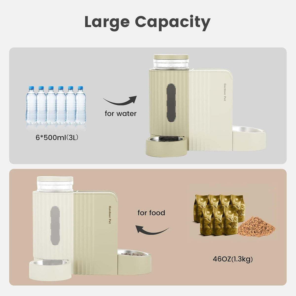 Gravity Automatic Cat Feeder, Water & Food Dispenser Set - Large (0.8 Gallon x 2) / Beige - image 3