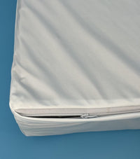 Dog Bed Waterproof Liner with Zipper Replacement 36 x 27 Inch – Essentials for Dogs - 28x23x3 inch - image 4