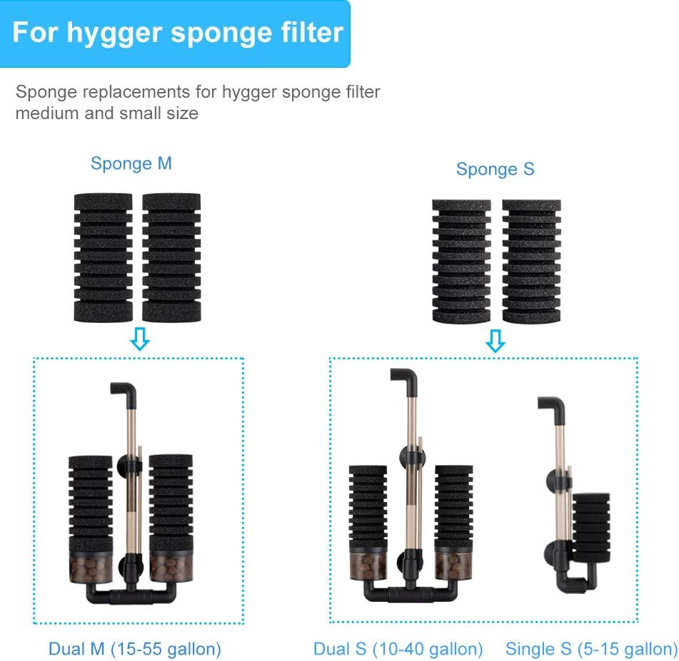 Hygger Aquarium Double Sponge Filter, Comes with 2 Spare Sponges - Sponge M (15-55 gallon) - image 2