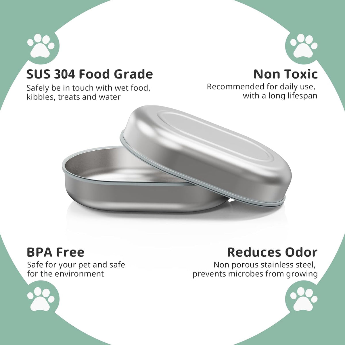 Bowl & Mat Set for Automatic Microchip Cat Pet Feeder - Silver Bowls / 2+1 Pack - image 3