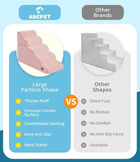 Dog Step for Bed, Dog Stair 5-Step 35D Pet Stair 22.8" H for High Bed or Sofa Non-Slip Balanced Pet Step Indoor, Pink