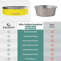 Coldest Dog Bowl - Anti Rust Metal, Non Slip, 3 Layers Insulated Stainless Steel Dog Bowls - Spill Proof & Heavy Duty - Water Bowl for Dogs, Cats & Pets, Dish Washer Safe (42 oz, Solar Yellow)