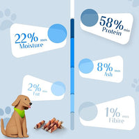 ASMPET Dog Treats Chews, Chicken & Duck Wrapped Cod Skin Sticks, Rawhide Free Cod Skin Treats for Dogs 10.6 oz