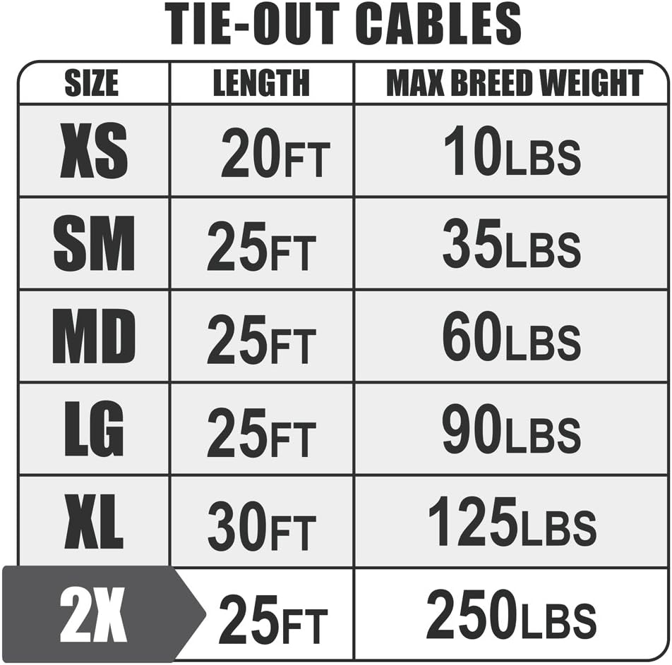 BV Dog Tie Out Cable 30 Feet - 250lbs/ 25ft/ Grey / Single - image 3