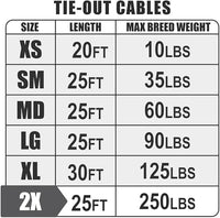 BV Dog Tie Out Cable 25 Feet - Heavy Duty Dog Lead Up to 250 Pounds - Reflective & Rust-Free with Quick Release Swivel Clips & 360° Rotating Clasp - Tangle-Free Dogs Runner for Yard (Grey, Single)