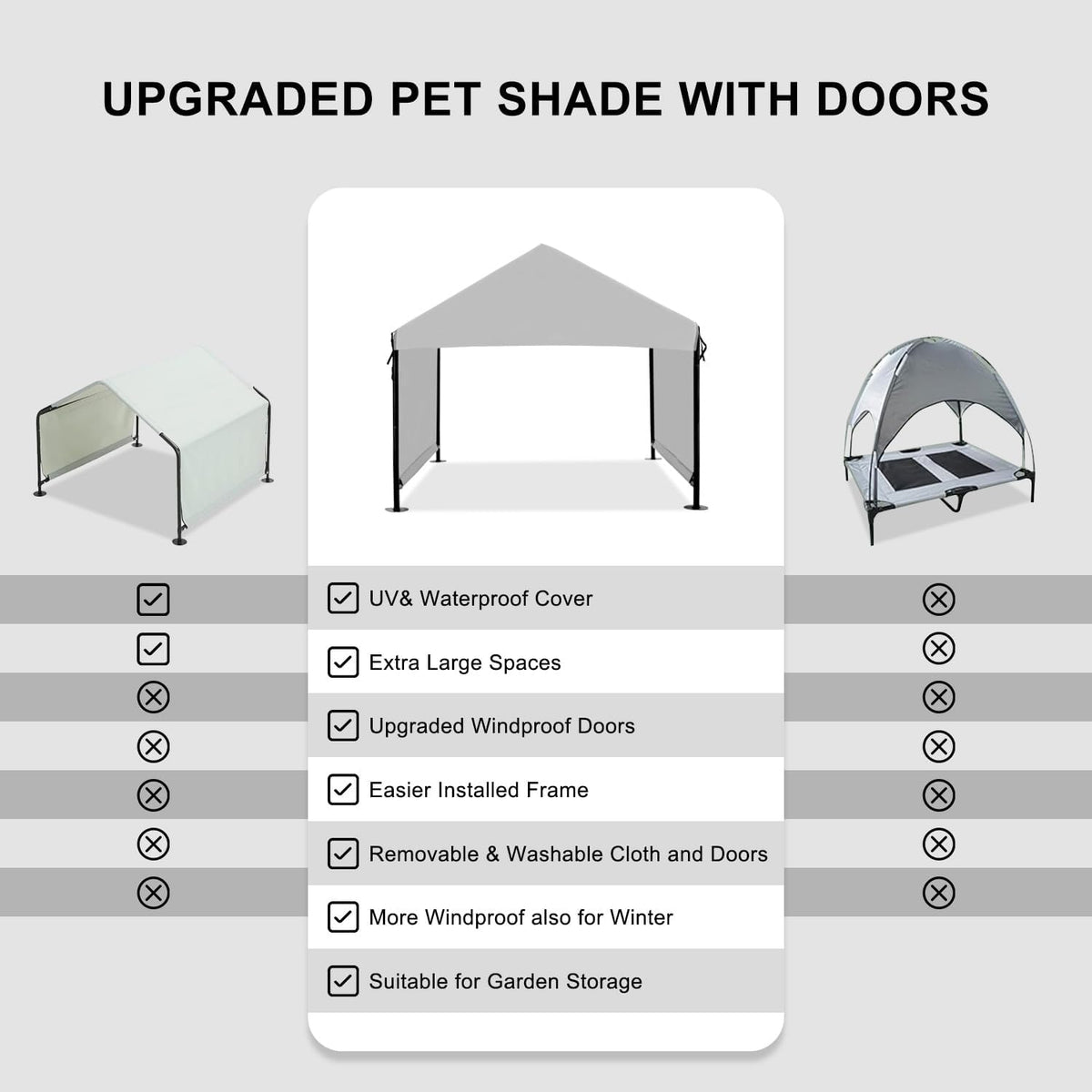 Outdoor Dog House for Large Dogs, XL Pet Tent Weatherproof, Grey – Essentials for Dogs - image 3