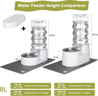 RIZZARI Large Water Dispenser for Dogs: 9L Automatic Stainless Steel Gravity Raised Pet Feeder for Pet Dogs Indoor/Outdoor