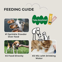 Oh!Pet® 5-in-1 Digestive Probiotics – 7B CFU Powder for Dogs & Cats with Prebiotics & Enzymes (Chicken, 30 Packets)