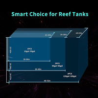 Aquarium Light - 95 Watt Sunrise Sunset Moonlight, Group Control Program Coral Reef Light Dimmable Full Spectrum for Marine Tanks,Saltwater Tank Light with Timer (Brackets)