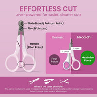 Necoichi Purrcision Stainless Steel Cat Nail Clipper - 1 Pack of 1 Piece / Lilac - image 3