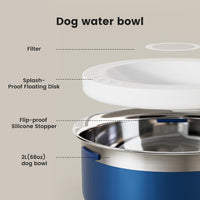 Gardner Pet Dog Bowls 1 Gallon Stainless Steel Dog Water Bowl – Essentials for Dogs - Blue / Small (2L) - image 4