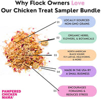 Pampered Chicken Mama Chicken Treat for Hens 8 Pounds Sampler Bundle: 8 Different Treats in One Box! - Grubs, Dried Mealworms, Cracked Corn, Oyster Shell, & Duck Feed