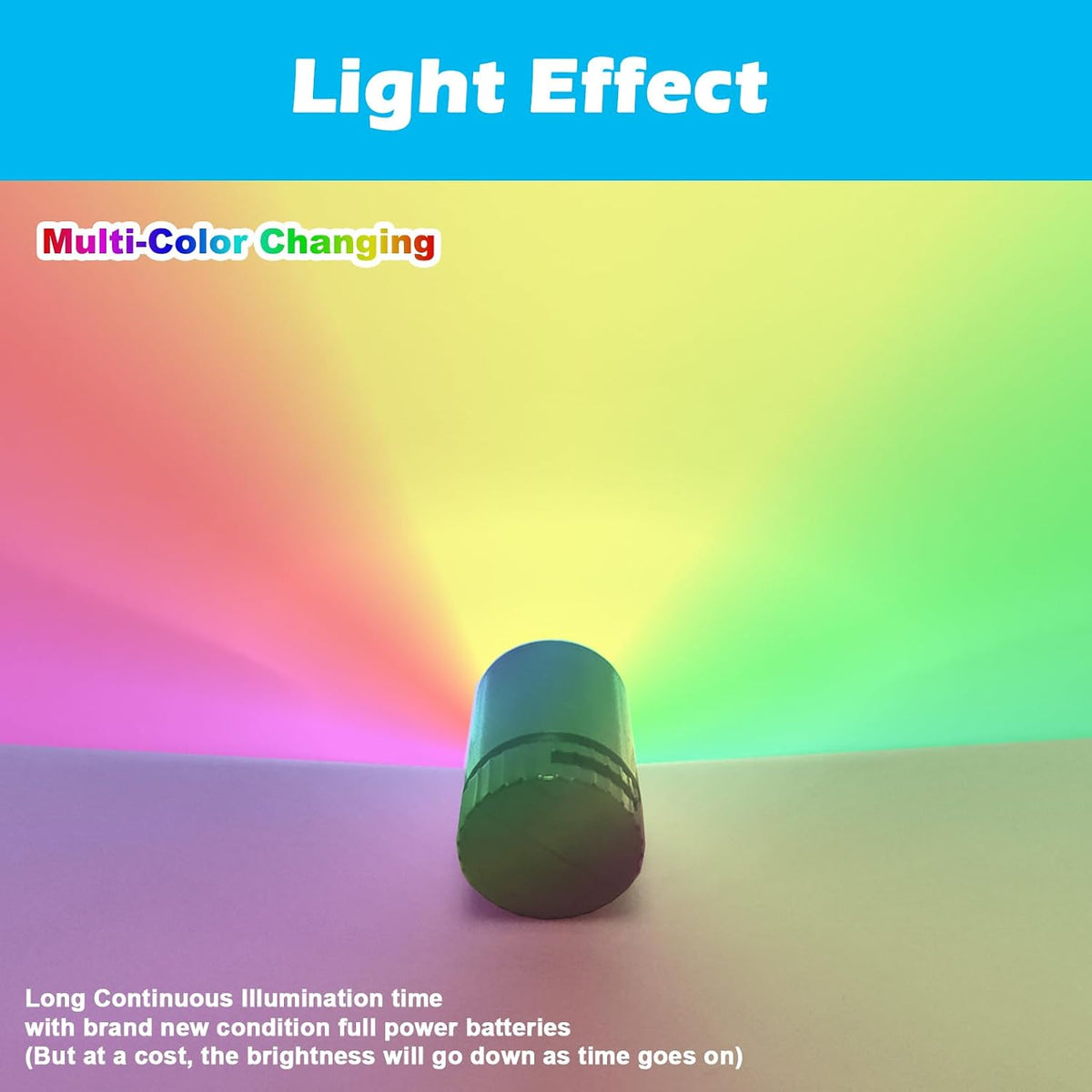SUZEYAR 10 pcs Miniature Led Lights - Multicolor Changing - image 4