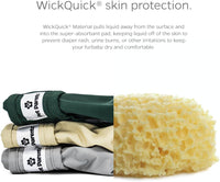 Pet Parents Washable Dog Diapers + Extendrs of Durable Doggie Diapers - Spruce / Medium (14-20") - image 3