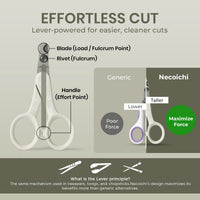 Necoichi Purrcision Stainless Steel Cat Nail Clipper - 1 Pack of 1 Piece / Gray - image 3