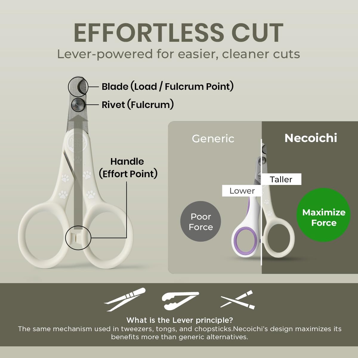 Necoichi Purrcision Stainless Steel Cat Nail Clipper - 1 Pack of 1 Piece / Gray - image 3
