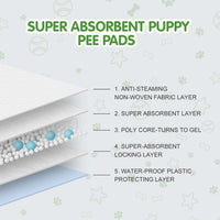 COCOYO Best Value Training Pads 30 Count, Dog Pee Pads - 100 / 17.5" x 23.5" Blue - image 4