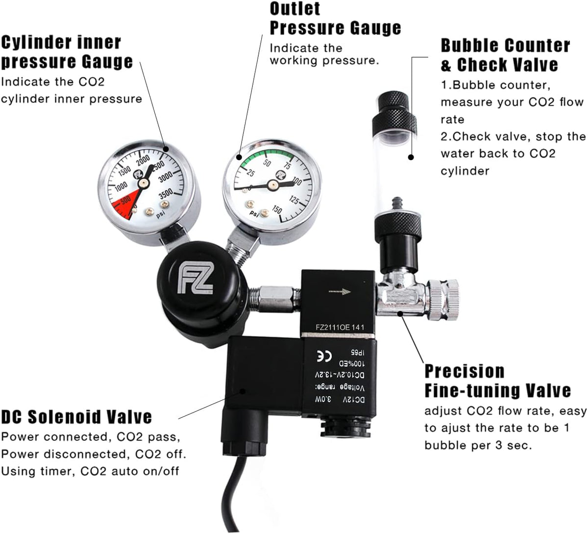 FZONE Aquarium CO2 Regulator for CGA320 Side Open CO2 Cylinder – Essentials for Fish - image 2