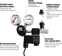 FZONE Aquarium CO2 Regulator for CGA320 Side Open CO2 Cylinder – Essentials for Fish - image 2