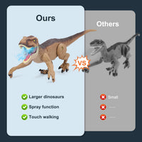 VERTOY Remote Control Dinosaur Toys for Kids - T-rex - image 3