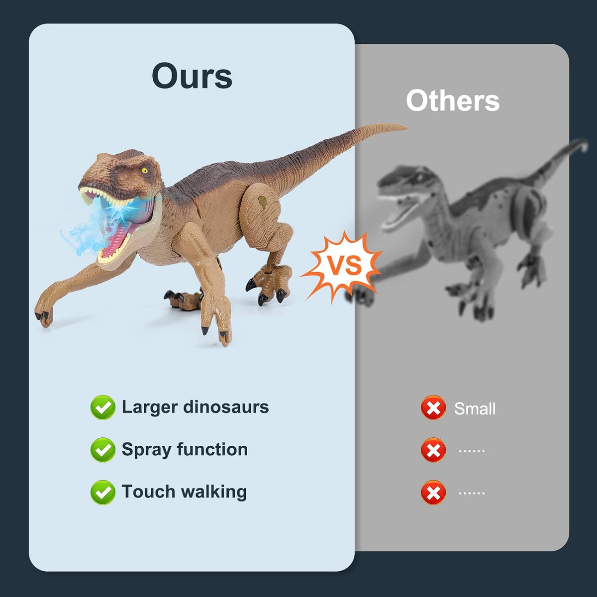 VERTOY Remote Control Dinosaur Toys for Kids - T-rex - image 3
