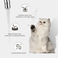 PEKTACO Cat Water Fountain Replacement Filters for 3.2L/108oz - 3 Filters+3 Sponges - image 2
