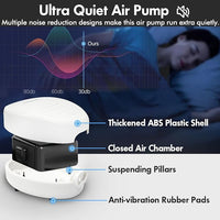 Orlushy Silent Aquarium Air Pump, Dual Outlet Adjustable Oxygen Aerator with 2 Air Stones Airline Tubing Check Valves for up to 600 Gallon Fish Tank, Hydroponic Bucket System, Bedroom Bubble Wall