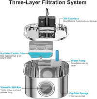 Cat Water Fountain Wireless, Stainless Steel-Rechargeable - Fountain +6 Filters+6 Sponges - image 3