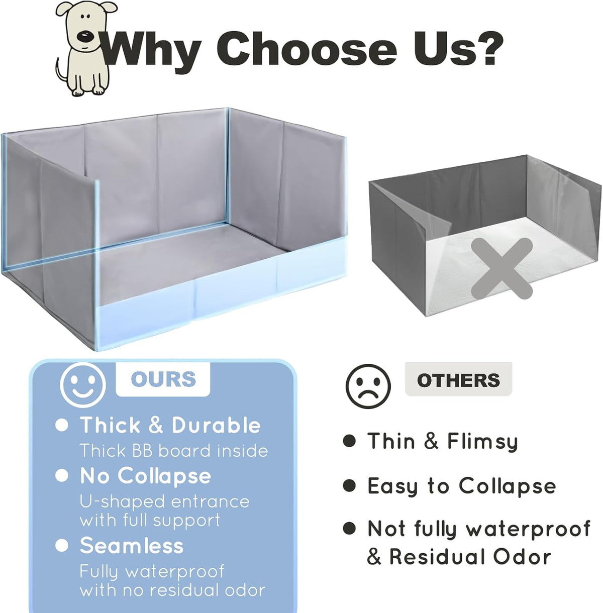 HQ4US 4LEGS Dog Litter Box Indoor High Walls - Black / Large for Dog＜ 28" Length - image 4