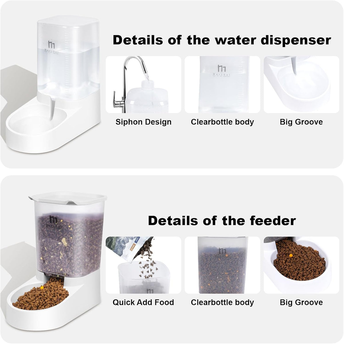 Marchul 1.1 Gallon Cat Water Dispenser - Feeder+Waterer - image 3