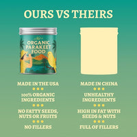 100% Organic Parakeet Food – Premium Bird Seed Mix with Oat Groats, Buckwheat, Amaranth, Super Veggies & Seeds – Reusable Tin + Stainless-Steel Scooper – Made in USA, Human Grade Ingredients (1lb)