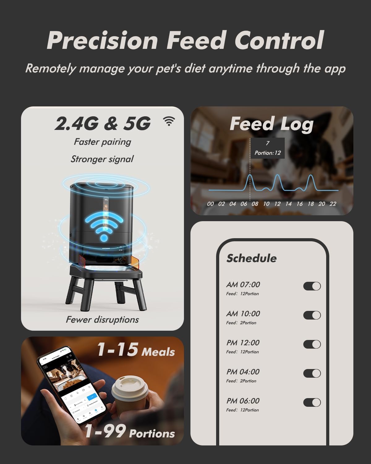 Automatic Dog Feeder for Large Breed, Elevated Stand - 2.4G & 5G WiFi Control - image 3
