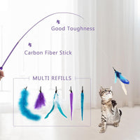 SONGWAY Interactive Cat Feather Toy Set - Blue - image 3
