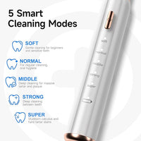 Electric Dog Plaque & Tartar Remover - Pet Teeth Cleaning Kit with LED Light, 5 Adjustable Modes, Safe and Low Noise – Easy Home Dental Care for Dogs and Cats