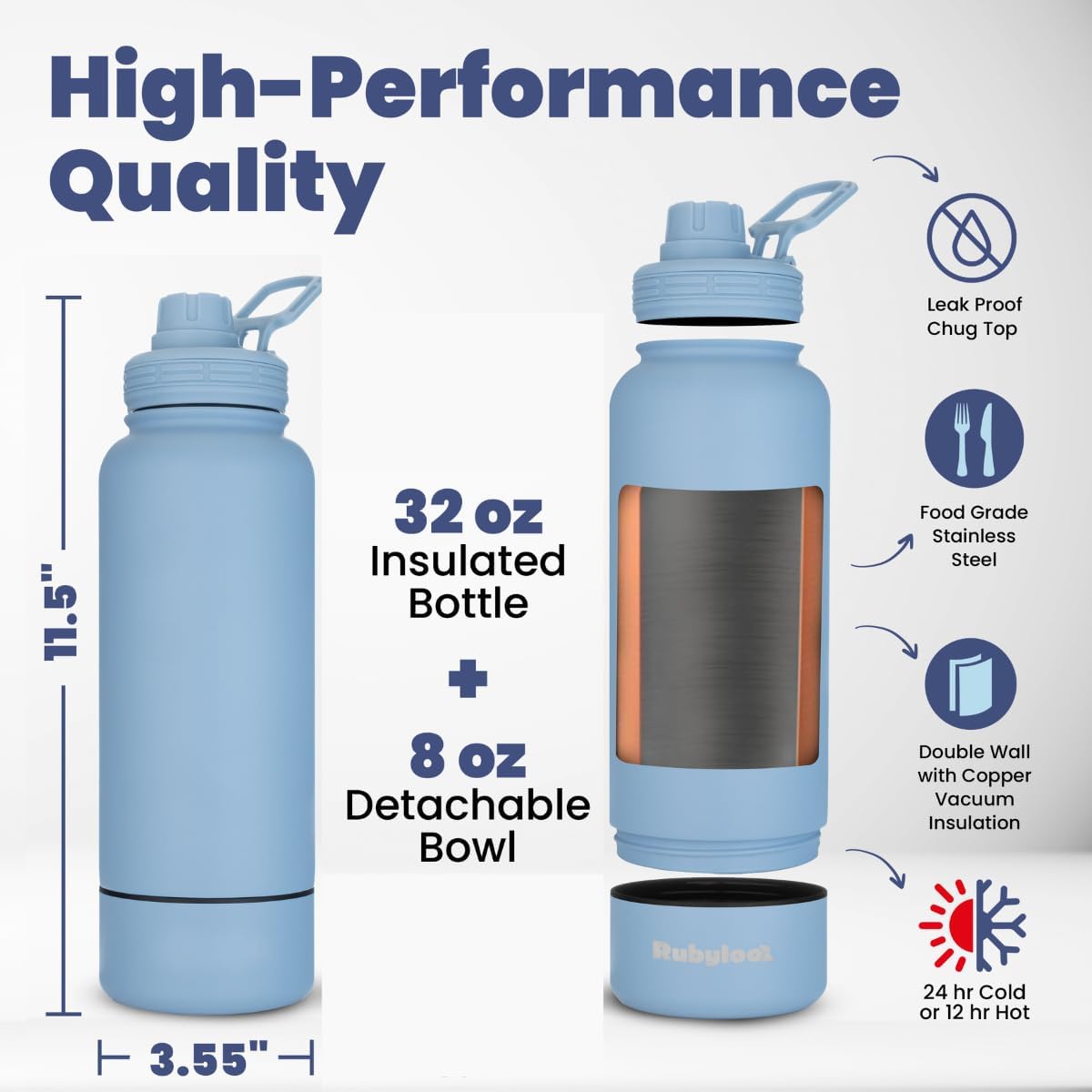 Rubyloo Dog Mom Water Bottle with Detachable Bowl for Dog Lovers – Essentials for Dogs - Solid Dusty Blue - image 4