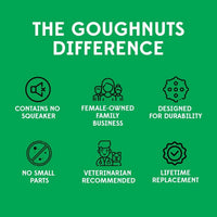Goughnuts, Dog Toys for Aggressive Chewers - Medium (30-70 lb) (Original Size) / Pink - image 3