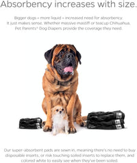 Pet Parents Washable Dog Diapers + Extendrs of Durable Doggie Diapers - Black / Small (9-15") - image 4
