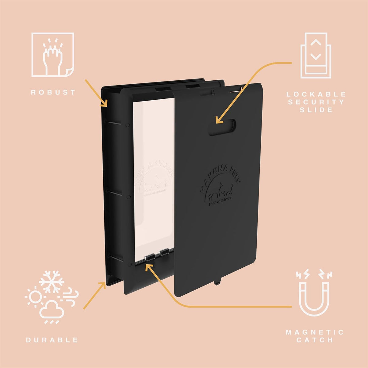 Hakuna Pets Essential Pet Door for Screens - Large / Black - image 4