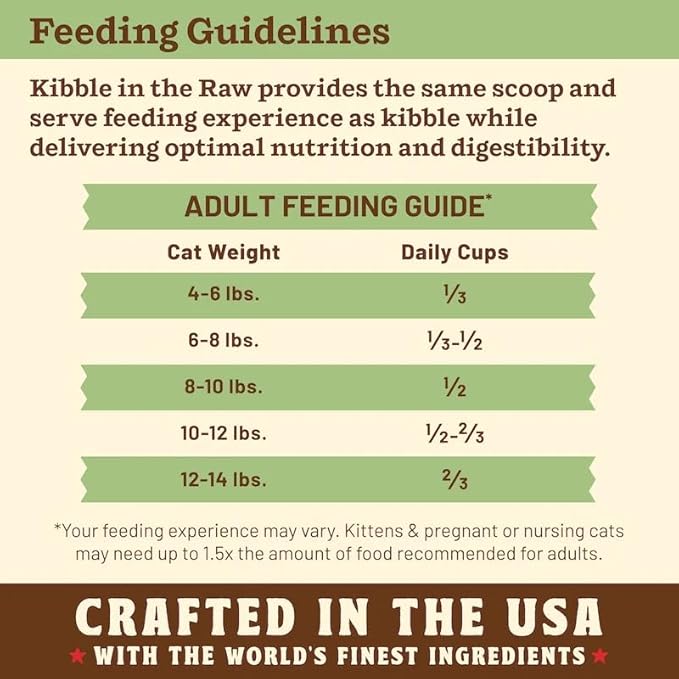 Primal Kibble in The Raw, Freeze Dried Cat Food, Chicken, Scoop & Serve, Made with Raw Protein, Whole Ingredient Nutrition, Crafted in The USA, Dry Cat Food, 64 Ounce (4 lb) Bag