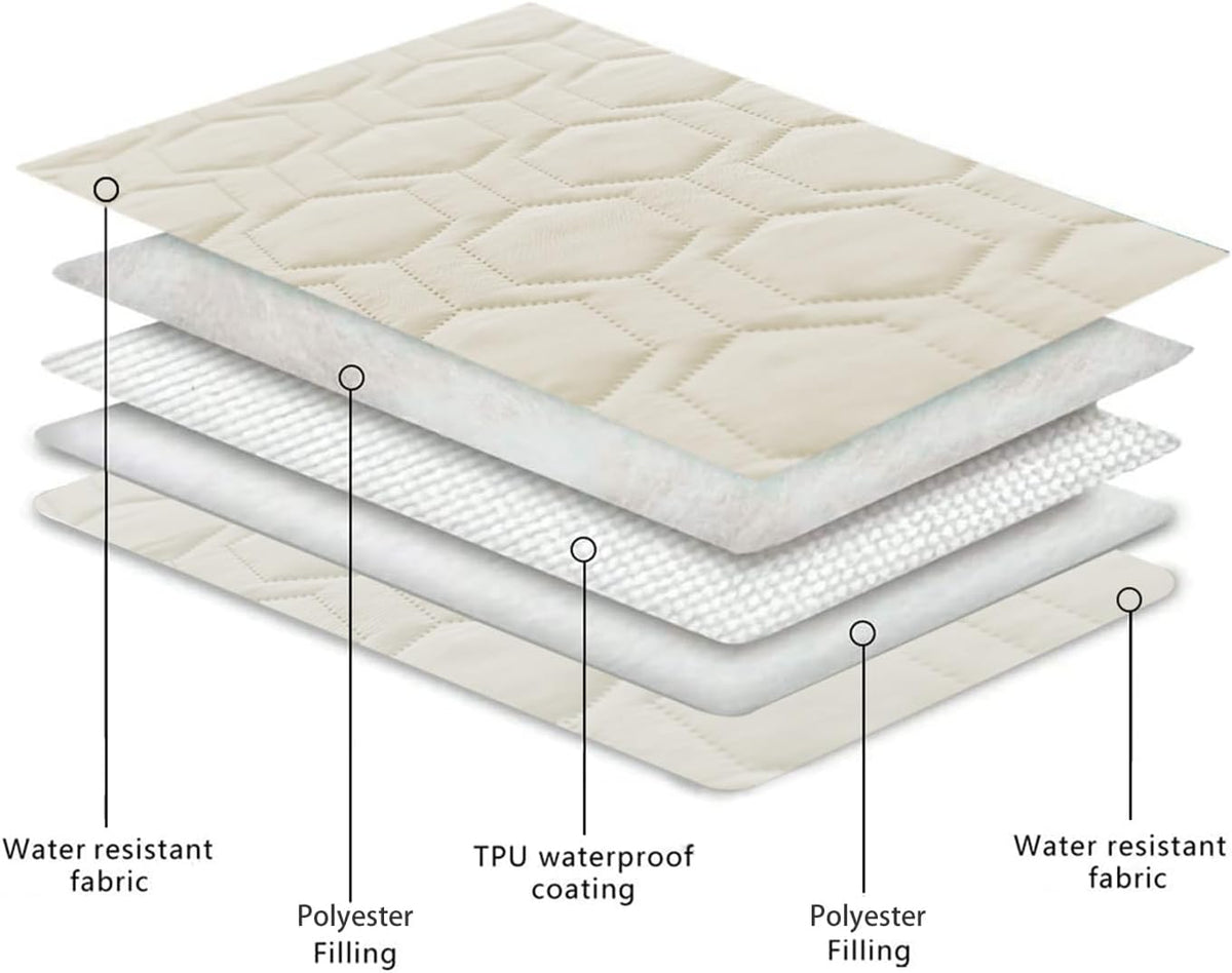 Tcksstex Waterproof Blanket Couch Cover for Dogs Pet Bed Protector – Essentials for Dogs - Ivory / 52x82Inch (Pack of 1) - image 2