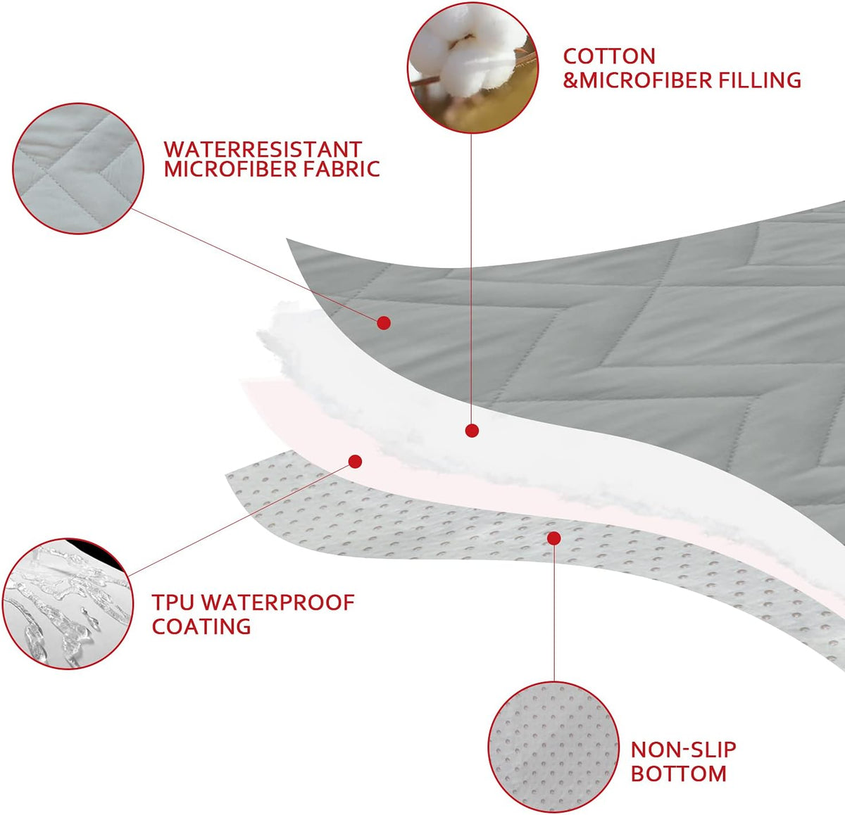 Moonsea Waterproof Blanket Dog Bed Cover with Non-Skid Bottom - 52" X 82" / Grey - image 4