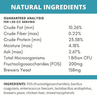 Under the Weather Pet Probiotics Powder for Cats | Vet Formulated Probiotic Supplement for Digestive Gut Health | Promotes Good Digestion & Immunity | Aids Occasional Diarrhea for Cats (2.54 Oz)